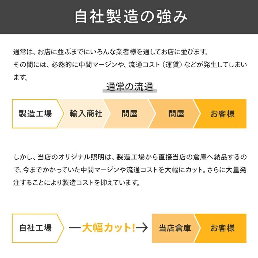 【組立必要★】 シーリングライト LED 調光調色 おしゃれ ライト 6畳-20畳 リビング照明 居間ライト 北欧 リモコン 照明カラフル 部屋 北欧デザイン カフェ風_16