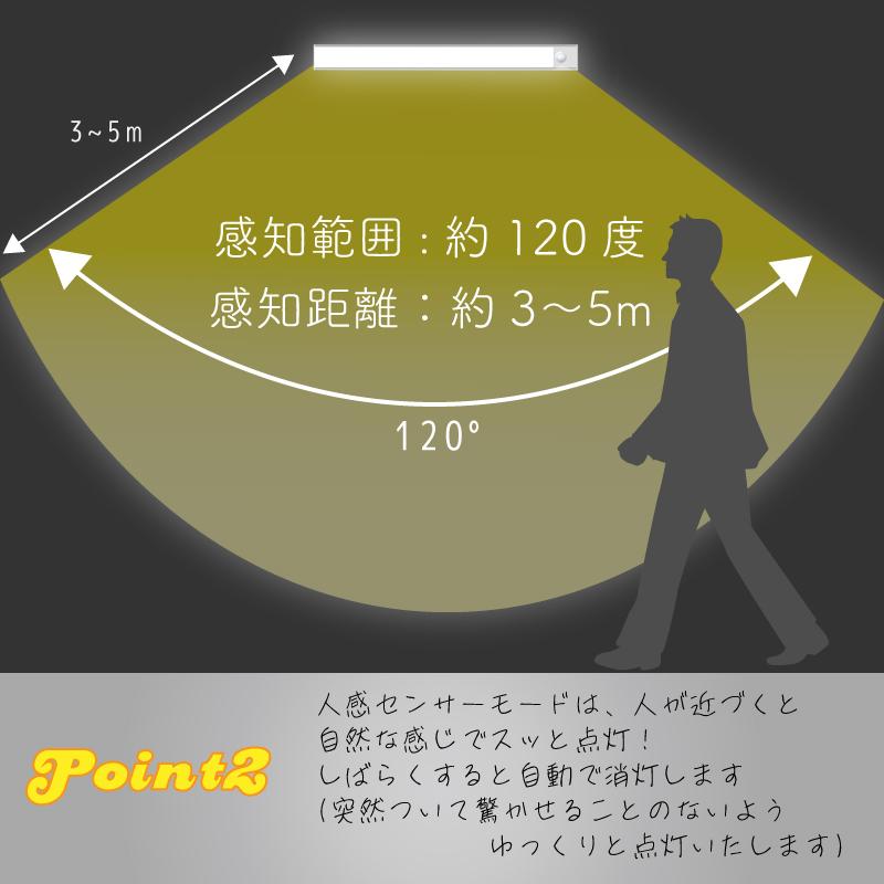 人感センサー ライト LED USB 充電式 防災 玄関 寝室 クローゼット 足元灯 フットライト 室内 コードレス　PSE認証 |  | 02