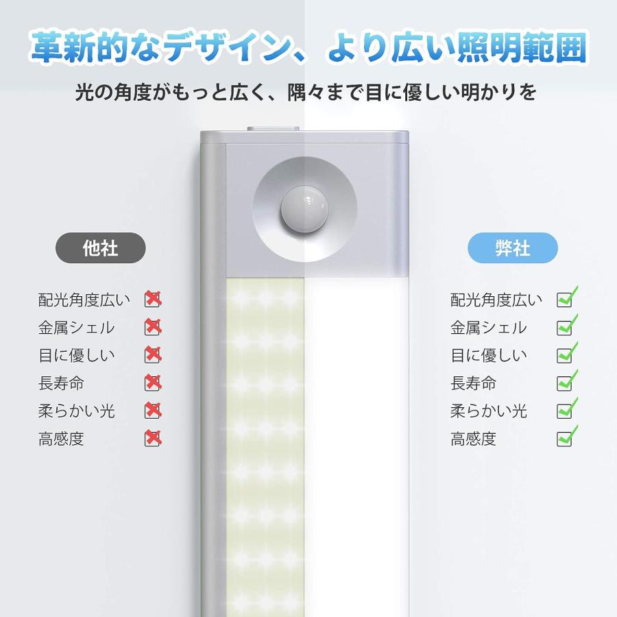 人感センサー ライト LED USB 充電式 防災 玄関 寝室 クローゼット 足元灯 フットライト 室内 コードレス　PSE認証 |  | 06