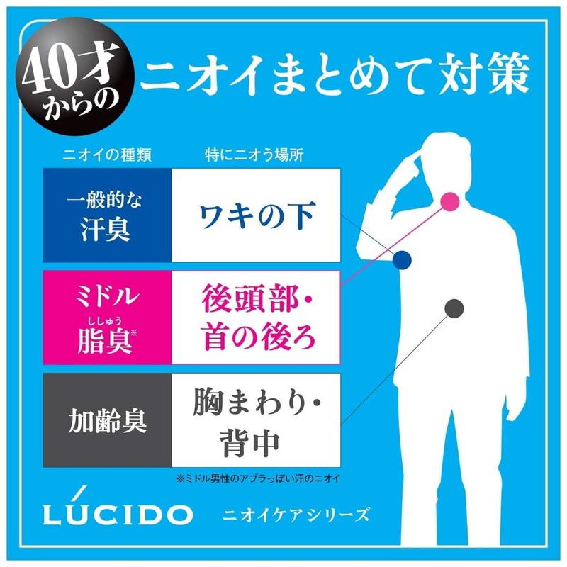 マンダム ルシード 薬用デオドラントボディウォッシュ つめかえ用 380ml｜aimira｜02