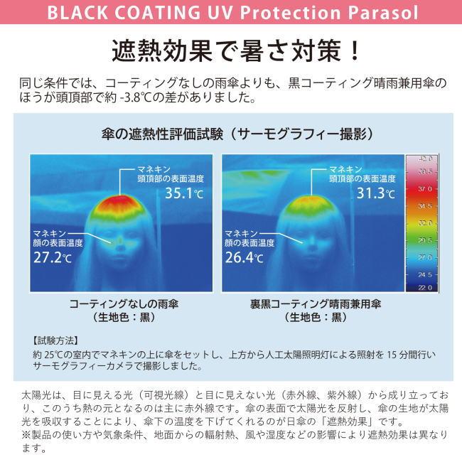 ベージュ 遮光＆遮熱 黒コーティング 174 晴雨兼用傘 50cm楽ミニ『傘と猫 mini』 |  | 06