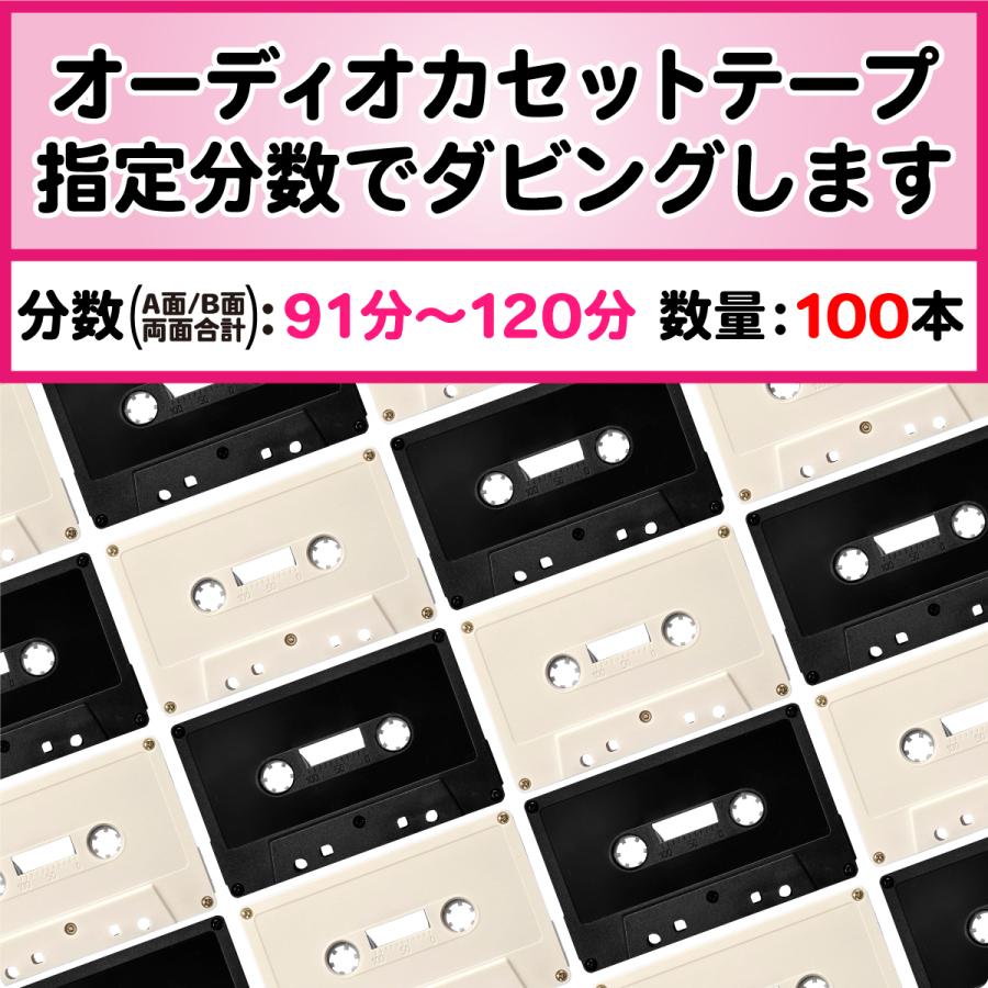 1108-128 Wカセットダビングレコーダー Amazon.co.jp: PyleUsa デュアル ステレオ カセット テープレック