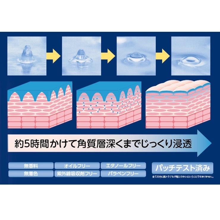 目元の小ジワ対策 ＨＡ マイクロマスク  針 ヒアルロン酸 マイクロ ニードル アイパッチ ハリ たるみ解消 1回分｜aimstore｜03