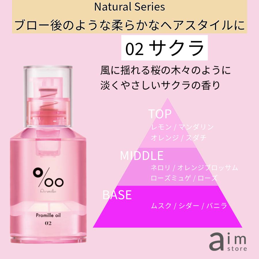 【選択式】プロミルオイル N 30ml ヘアオイル 浸透 保湿 天然由来 レイヤースタイル ウェーブスタイル ポンプ式 ヘアトリートメント アウトバス スタイリング剤 | Promille | 02