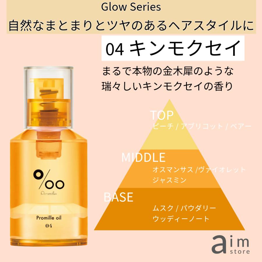 【選択式】プロミルオイル N 30ml ヘアオイル 浸透 保湿 天然由来 レイヤースタイル ウェーブスタイル ポンプ式 ヘアトリートメント アウトバス スタイリング剤 | Promille | 04