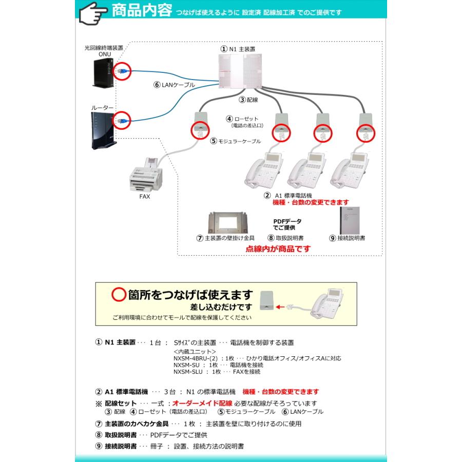 NTT ビジネスフォン N1 電話機３台 ★ 設定済 オーダーメイド配線 ★ αN1 ひかり電話オフィス に対応 ★ αZX ZX の１世代前の機種