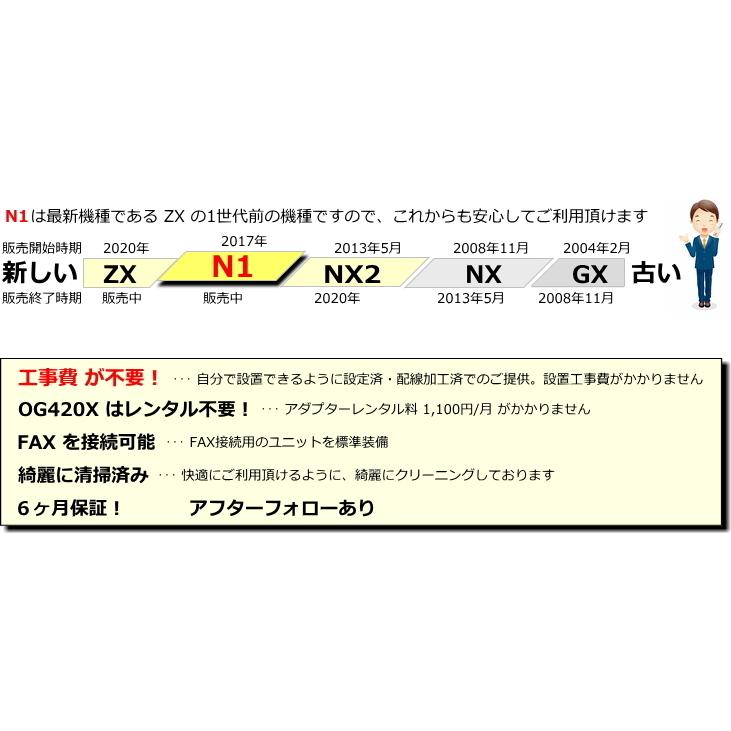 NTT ビジネスフォン N1 電話機４台 ☆ 設定済 オーダーメイド配線 