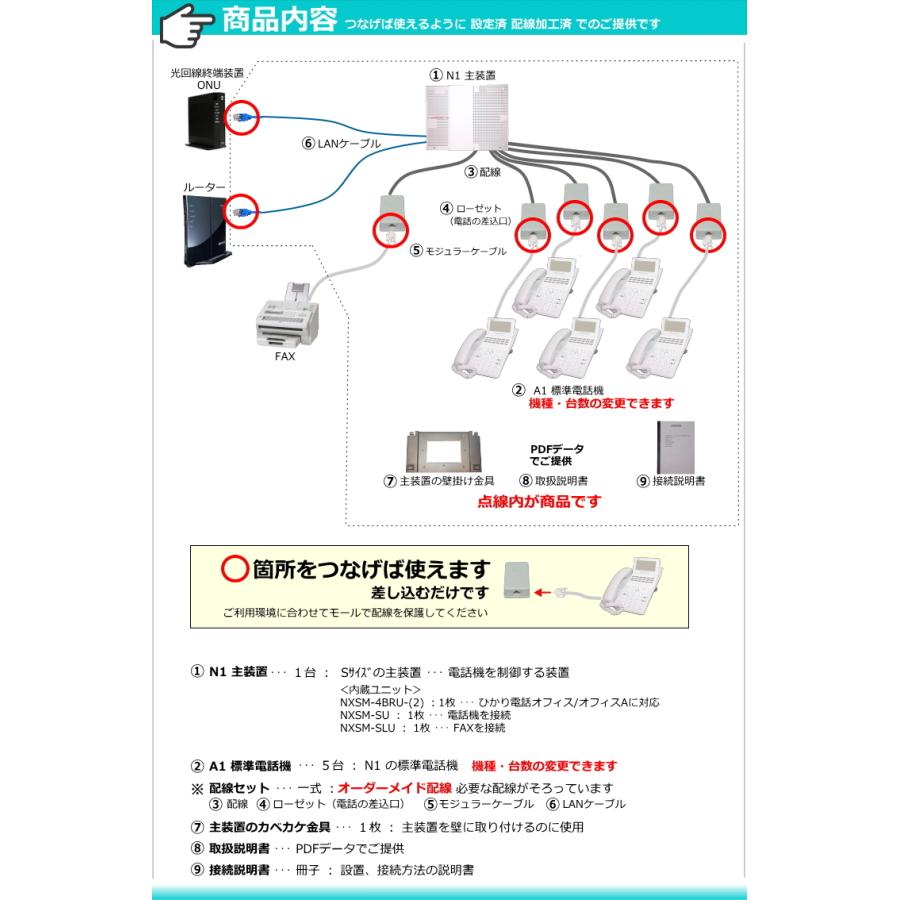 NTT ビジネスフォン N1 電話機5台 ☆ 設定済 オーダーメイド NTT ビジネスフォン N1 電話機5台 ☆ 設定済 オーダーメイド