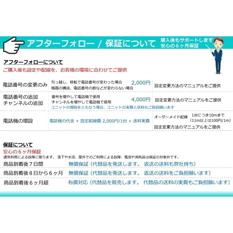 NTT ビジネスフォン N1 電話機5台 ☆ 設定済 オーダーメイド NTT ビジネスフォン N1 電話機5台 ☆ 設定済 オーダーメイド