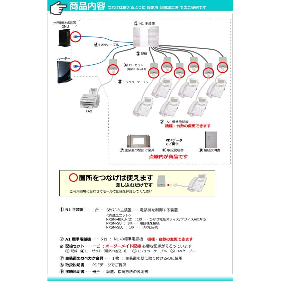 NTT ビジネスフォン N1 電話機6台 ☆ 設定済 オーダーメイド NTT ビジネスフォン N1 電話機6台 ☆ 設定済 オーダーメイド