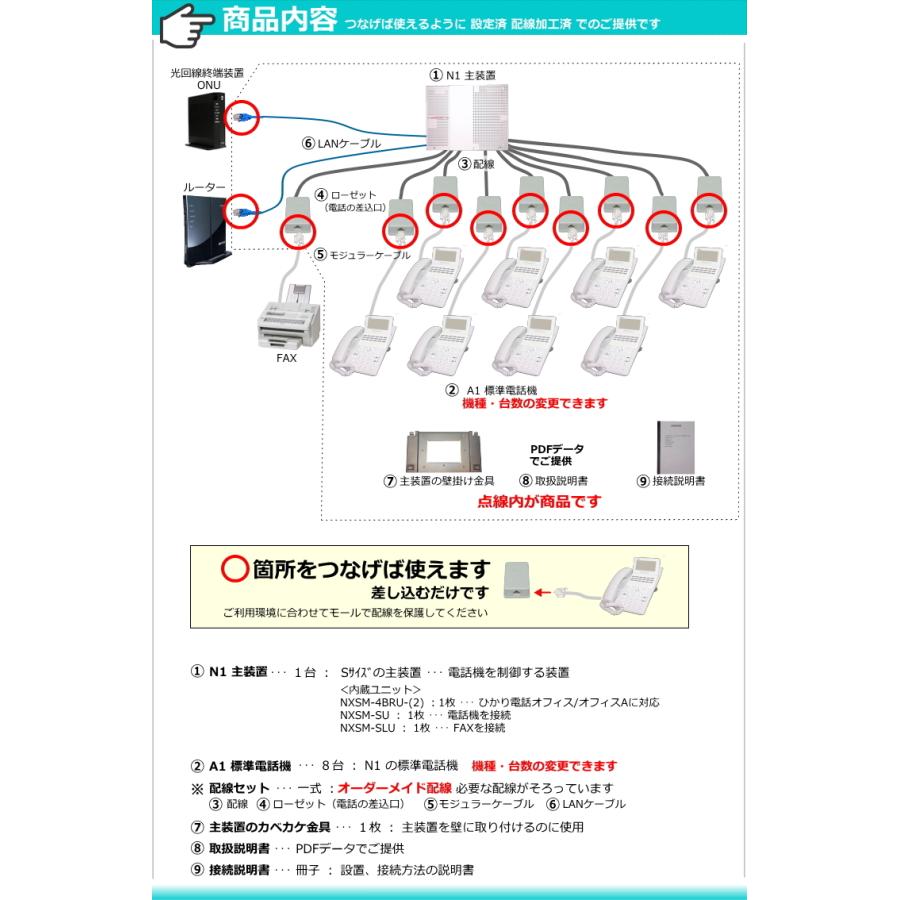 綺麗 NTT ビジネスフォン N1 電話機10台 ☆ 設定済 オーダー 綺麗 NTT ビジネスフォン N1 電話機10台 ☆ 設定済 オーダー