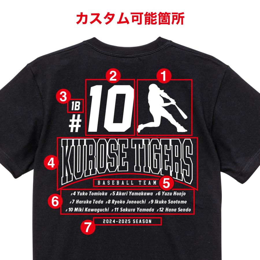卒団記念 Tシャツ　【記念08】シルエット 卒部 オリジナル チーム クラブ サッカー バスケ 野球 バレー 部活 記念 卒団 卒業 |  | 10