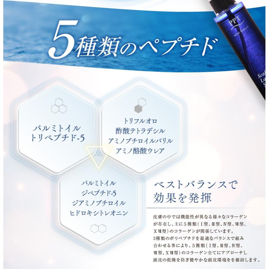 送料無料 2本セット アイナボーテPPTスカルプローション5.5 | aina beaute | 07