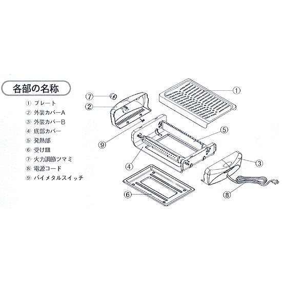 無煙ロースター ( 焼肉 ホットプレート コンロ) 【弥久蔵1300 無煙ロースター ( 焼肉 ホットプレート コンロ) 【弥久蔵1300