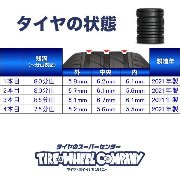 中古タイヤ サマータイヤ 4本セット  195/65R15  ファルケン シンセラ SN832i｜aingshop｜02