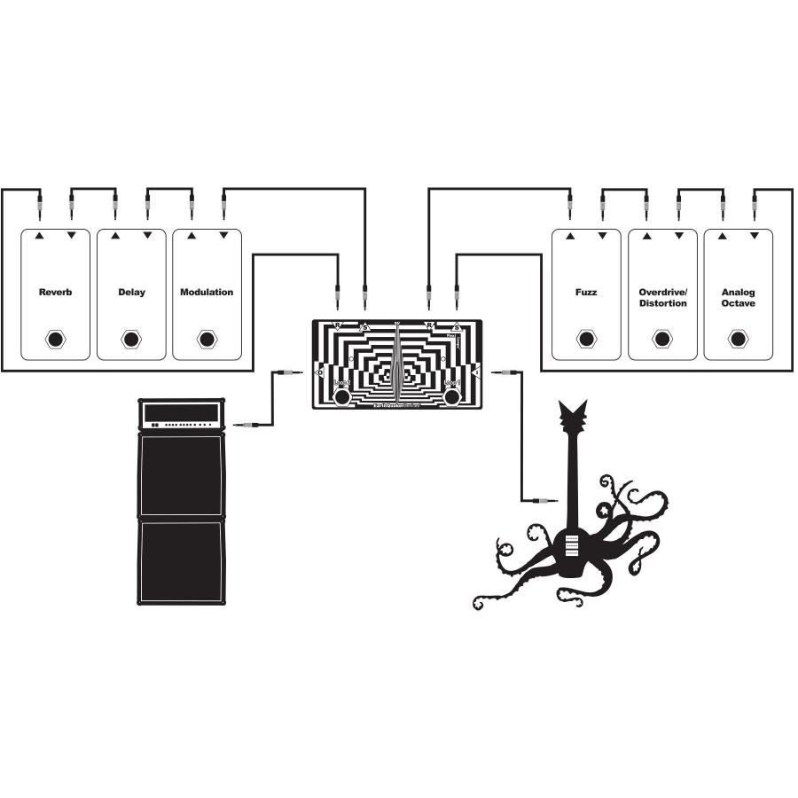 EarthQuaker Devices Flexi Loops EQD フレキシ ループ スイッチャー Flexi Loop Dual Effects Loop Switcher |  | 07