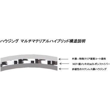 FURUTECH CF-601M NCF(R) ハイエンド・グレード XLRプラグ/オス