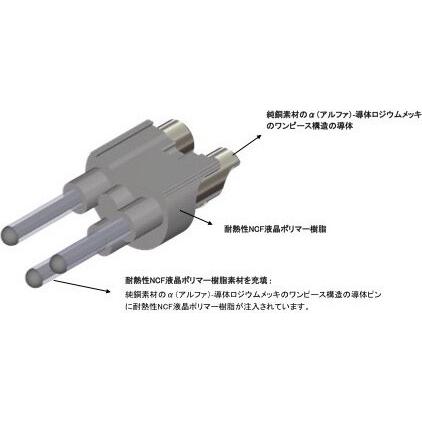 フルテック FURUTECH CF-601M(R) ハイエンド・グレード CF-601M NCF(R) ハイエンド・グレードXLRプラグ オス(1本)