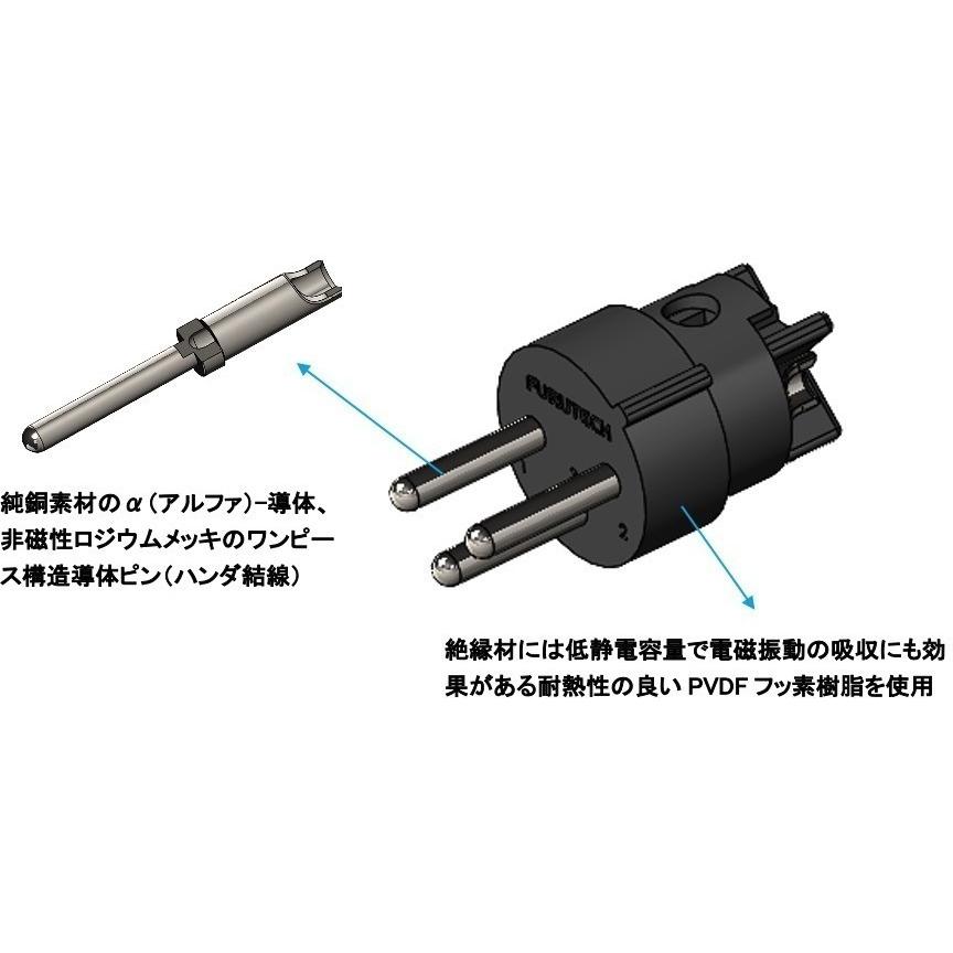 FURUTECH CF-601M-N1(R) ハイエンド・グレード XLR プラグ : さくら山