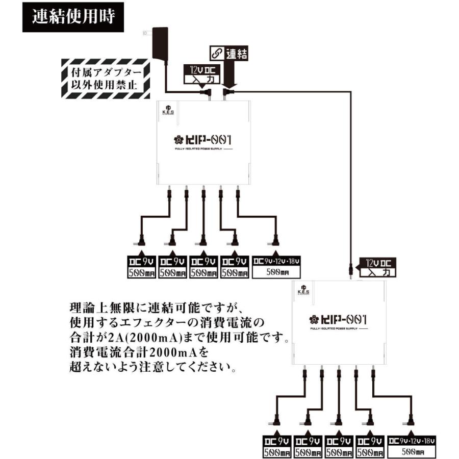 K.E.S by KIKUTANI KIP-001 フルアイソレーテッド パワーサプライ
