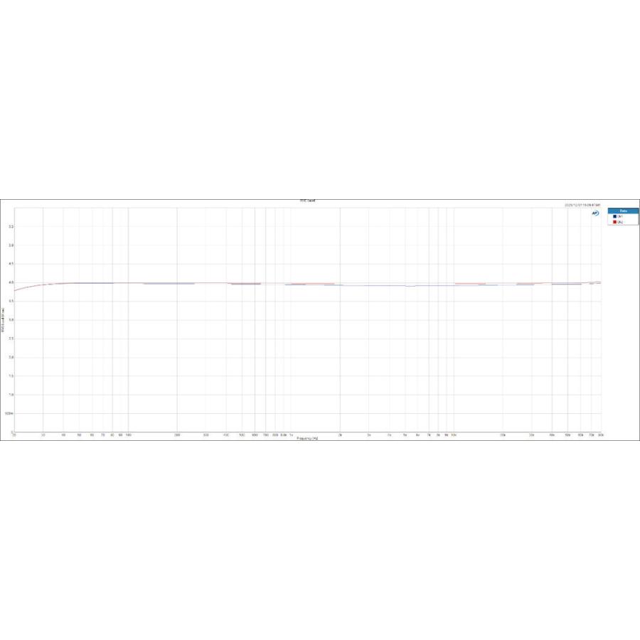 [ご予約商品:3/下旬入荷予定]TOP WING Sonic Corrector トップウイング ソニックコレクター 信号補正フィルター アクティブアナログフィルター TW-SC-STD |  | 04
