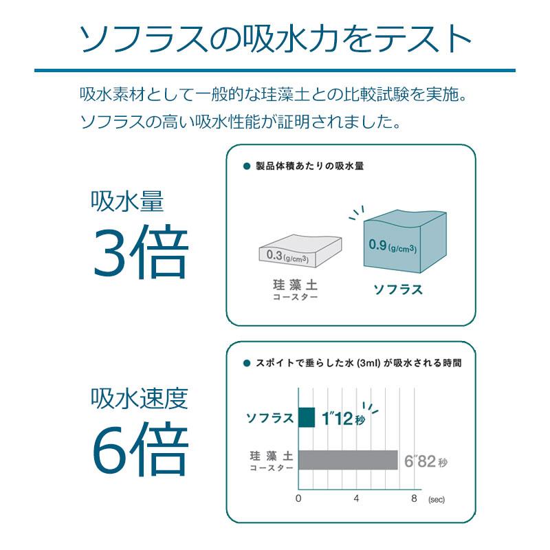 メーカー公式 アイオン STTA シートタイプ 吸水ハンカチ 雨対策 汗拭き