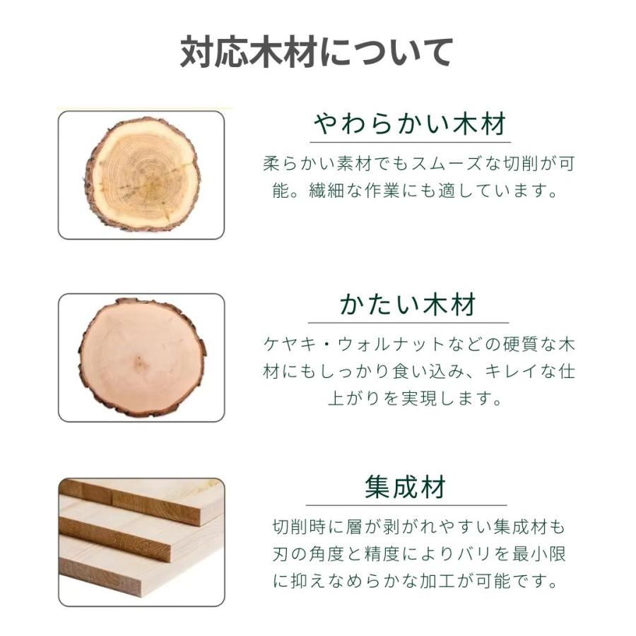 鑿 ノミ 5本セット たたきノミ しのぎノミ ホゾ穴を彫る 大工 工具