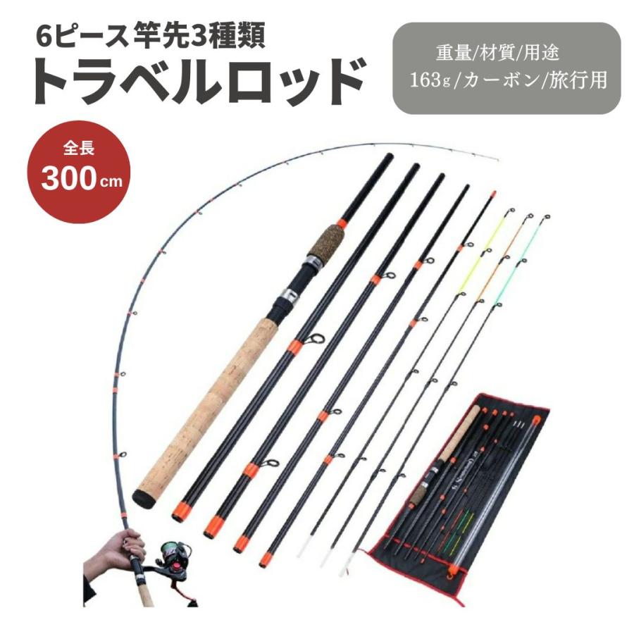 Lurematic MB ルアーロッド 収納ケース付き Lurematic MB ルアーロッド 収納ケース付き