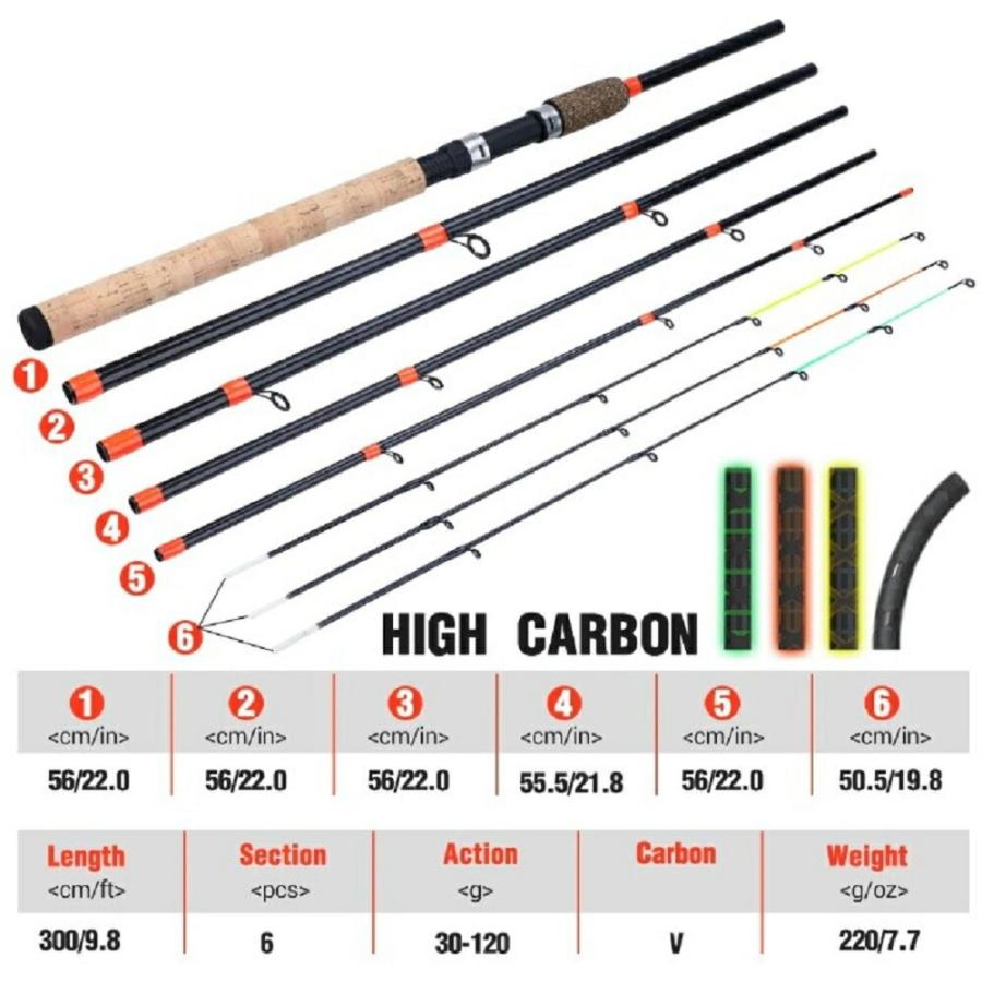 釣り竿 釣竿 釣り ロッド 釣り具 竿 ロッドケース パックロッド ルアー