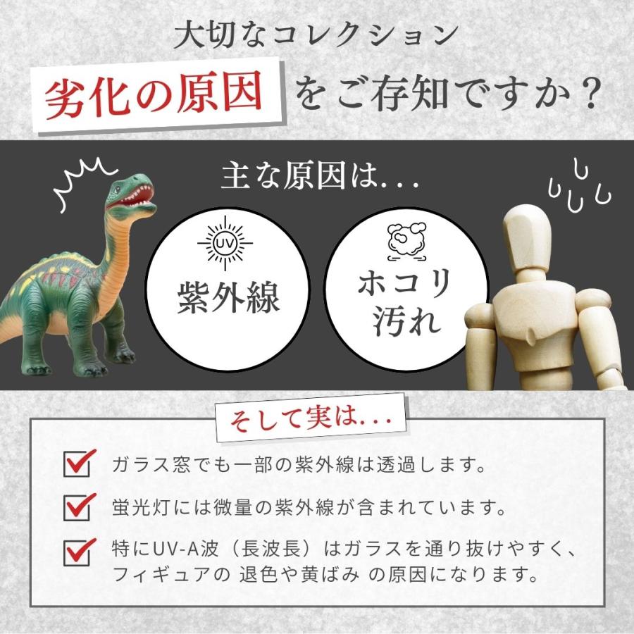 アクリルディスプレイ 【小】 15×15×25 アクリルケース フィギュア