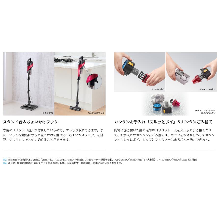 ヨドバシ.com - シャープ SHARP コードレススティック掃除機