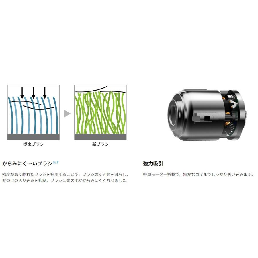 SHARP（シャープ） コードレススティック掃除機 EC-AR7-N RACTIVE Air