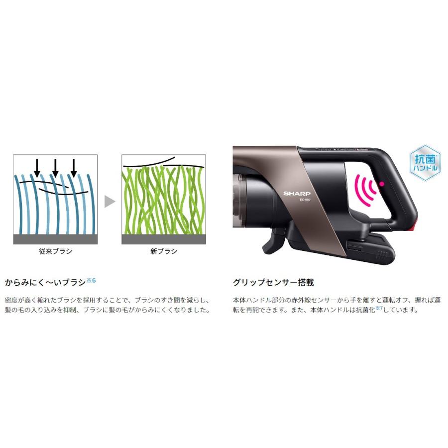 SHARP（シャープ） コードレススティック掃除機 EC-HR7-T RACTIVE Air