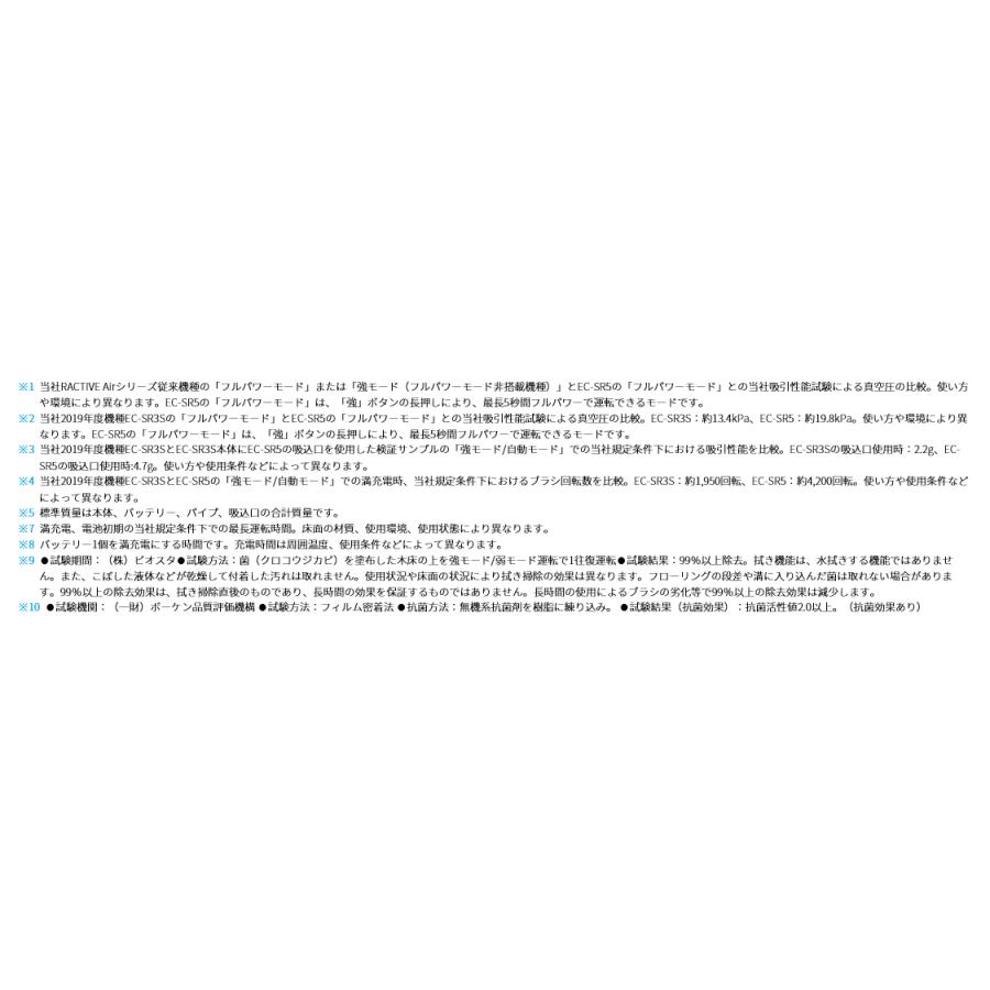 SHARP（シャープ） コードレススティック掃除機 EC-SR5-P RACTIVE Air