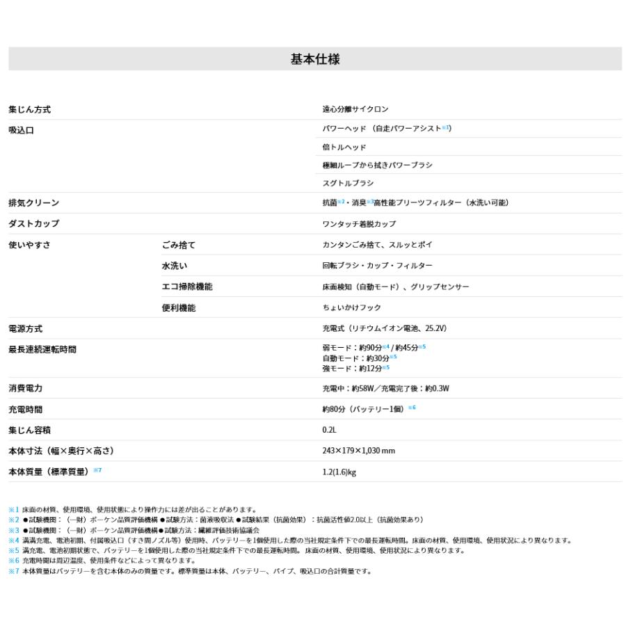 SHARP（シャープ） コードレススティック掃除機 EC-SR5-P RACTIVE Air
