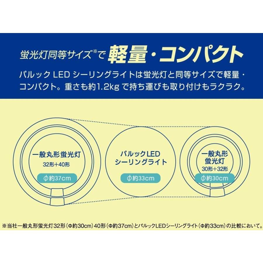 Panasonic（パナソニック） (2個セット) パルックLEDシーリングライト