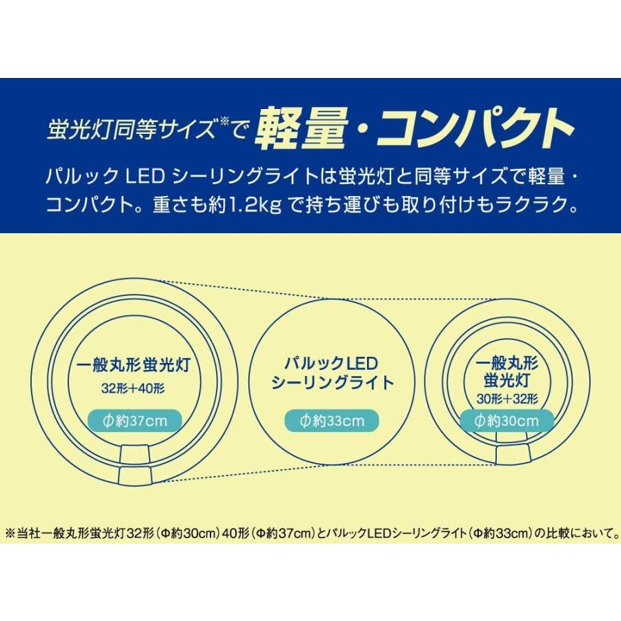 【新品】パナソニック/パルック/8畳用/1台 Panasonic パナソニック パルックLEDシーリング 8畳 調光