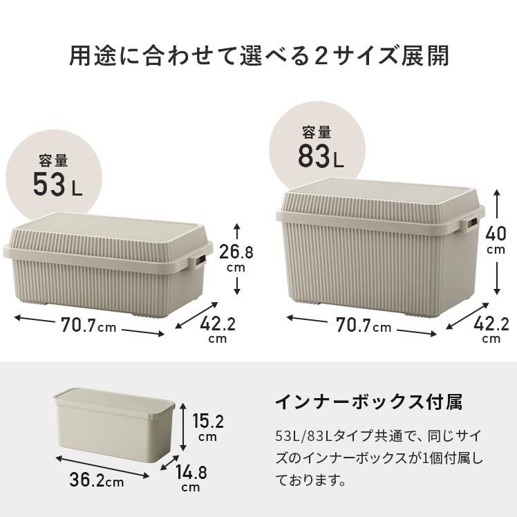 Like-it コンテナボックス 収納ボックス おしゃれ 蓋付き 大型 Like-it コンテナボックス 収納ボックス おしゃれ 蓋付き 大型