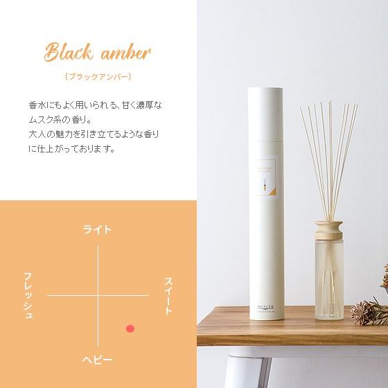 ディフューザー リードディフューザー ルームフレグランス スティック