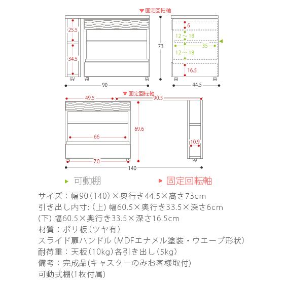 90分の無料軽トラック貸出サービス！GART キッチンカウンター 90分の無料軽トラック貸出サービス！GART キッチンカウンター
