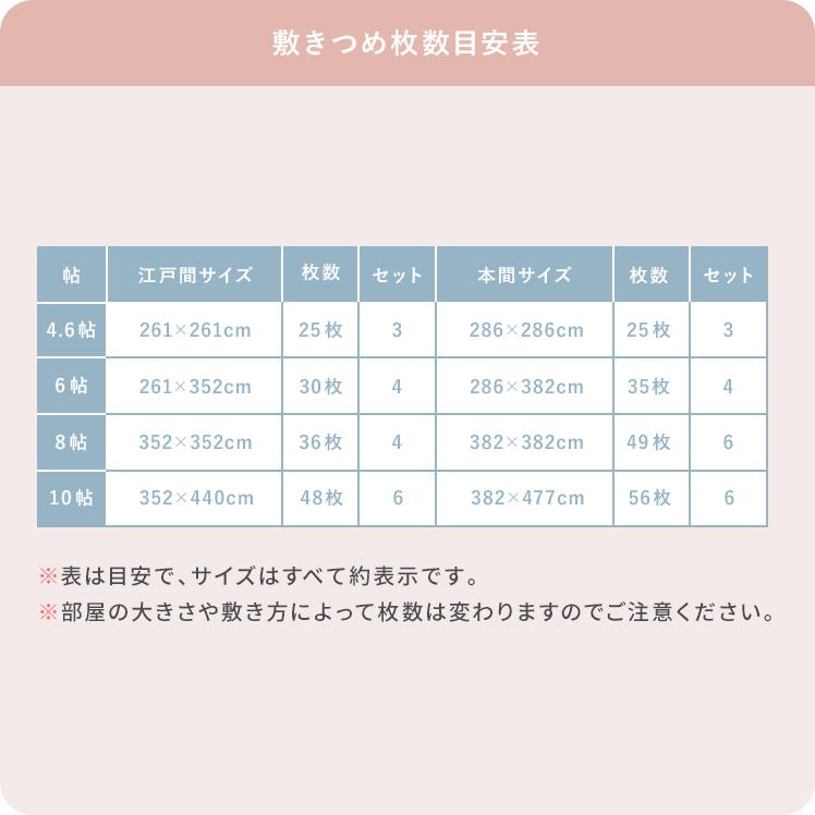 ジョイントマット 大判 おしゃれ クッションマット 3畳 洗える 赤ちゃん 子供 ジョイント カーペット ラグ ジョイントマット Kuros(キュロス) 18枚セット_20