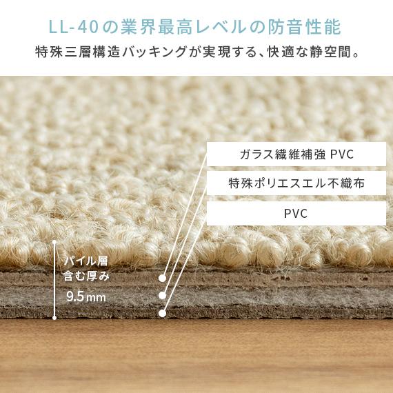 日東紡マテリアル 防音マット タイルカーペット ジョイントマット 防音