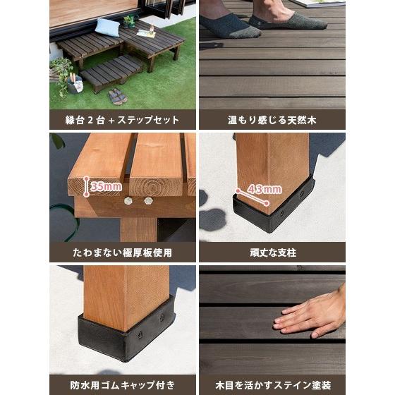 【26ch】踏み台　ステップ　テレビ　ウッドデッキ台　木製　ウッド Amazon.co.jp: ガーデンガーデン ウッドデッキ キット 天然木製