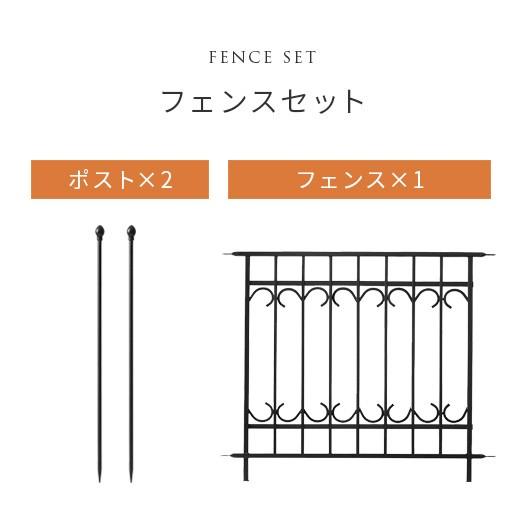 ガーデンフェンス アイアンフェンス 柵 おしゃれ 差し込み ラティス