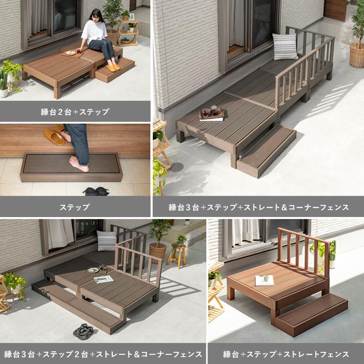 直送商品 人工木ウッドデッキ ecofeel エコフィール ストレートフェンス2枚組 PWDE-ST-2P fucoa.cl 直送商品 人工木ウッドデッキ ecofeel エコフィール ストレートフェンス2枚組 PWDE-ST-2P fucoa.cl