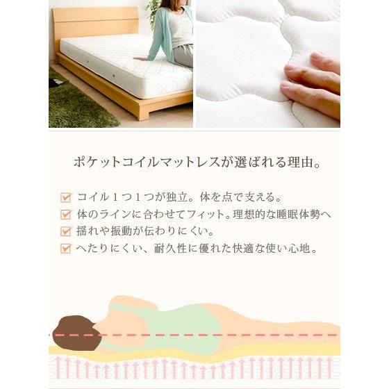友澤木工 マットレス シングル ポケットコイル 国産 寝具 布団 ベッド