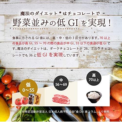魔法のダイエット プレミアム ビースリー ミルク チョコ : エアー美容
