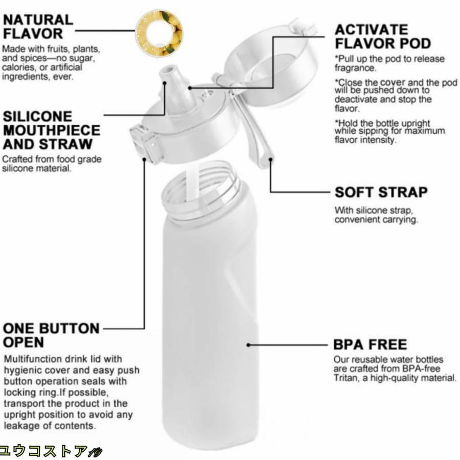 新フルーツ香るストロー付き水筒、650mlの大容量スポーツエア 新フルーツ香るストロー付き水筒、650mlの大容量スポーツエア