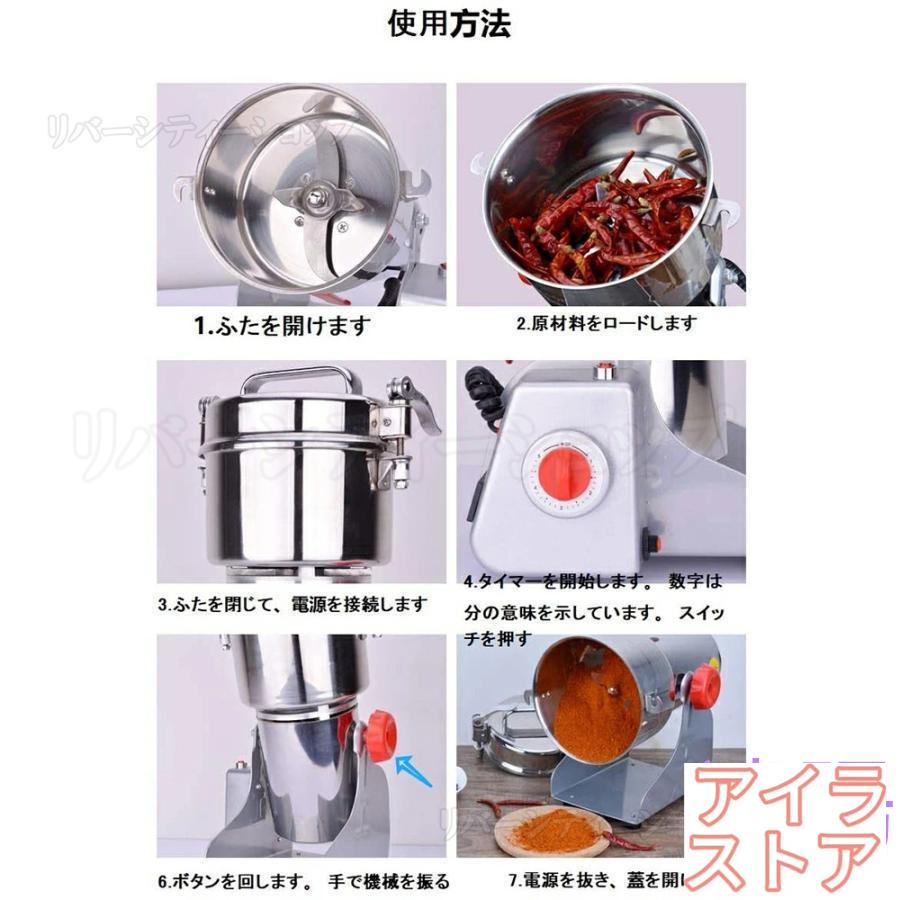 製粉機 家庭用 業務用 電動製粉機 ハイスピードミル コンパクト 製粉機 家庭用 業務用 電動製粉機 ハイスピードミル コンパクト