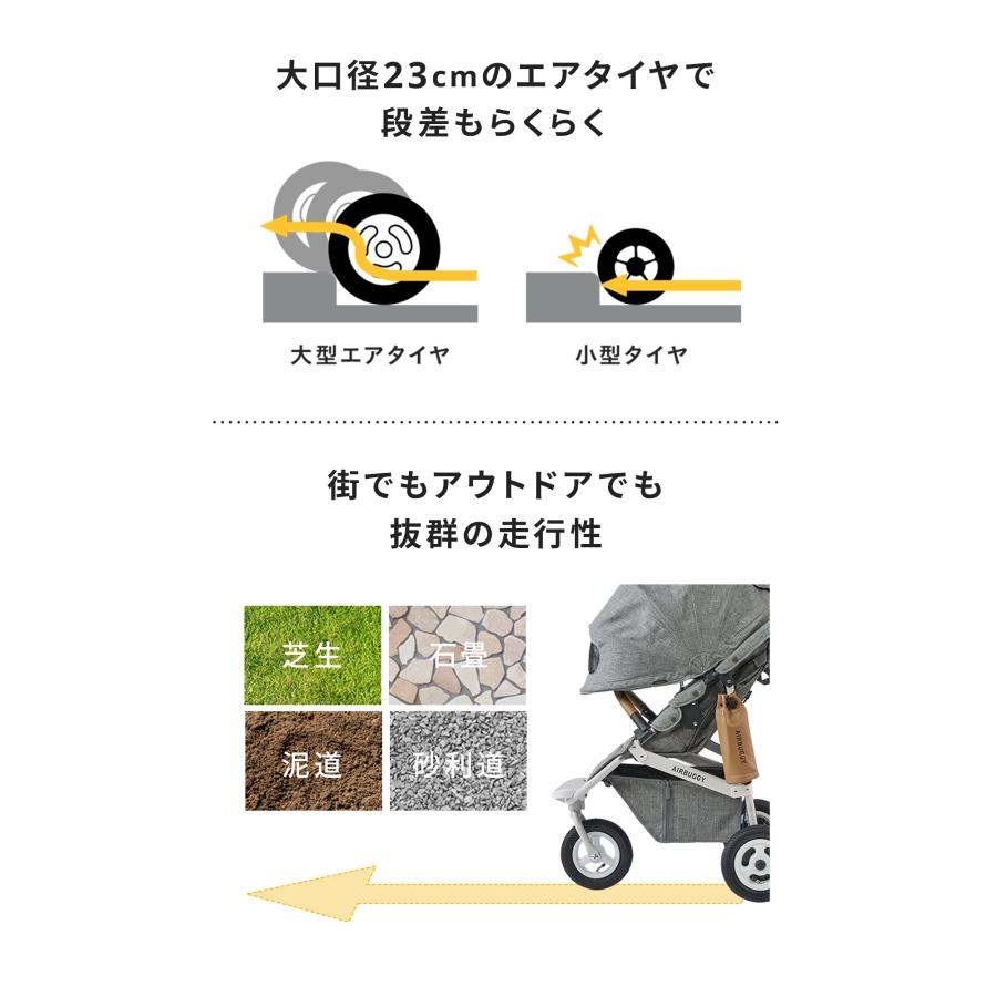 COCO ＼26-27AW新モデル登場／ 【公式】エアバギー ココ ブレーキ